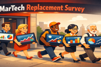 SEO‑инструменты возглавили список замен в Martech в 2025 году