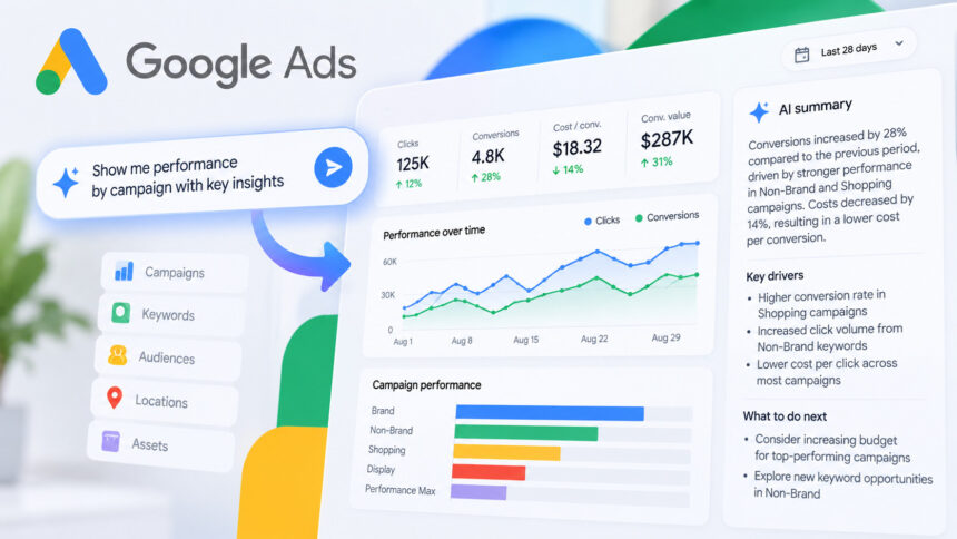 Google Ads запускает AI‑панели: отчеты по простым текстовым запросам