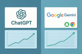 ChatGPT Ads — тактическая ставка, а не долгосрочная платформа