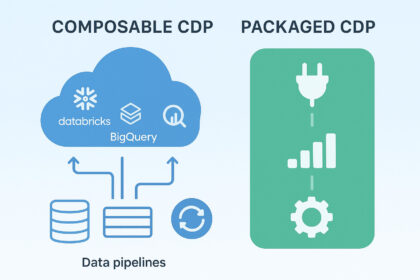 Composable vs Packaged CDP: 4 критерии выбора для маркетологов