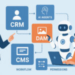 Martech: строим операционную среду для людей и ИИ