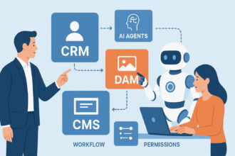Martech: строим операционную среду для людей и ИИ