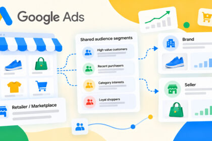 Google Ads запустил обмен коммерческими аудиториями между ритейлерами и брендами