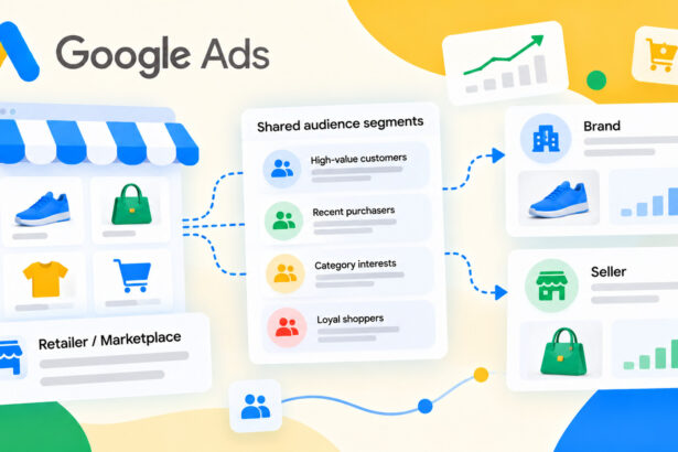 Google Ads запустил обмен коммерческими аудиториями между ритейлерами и брендами